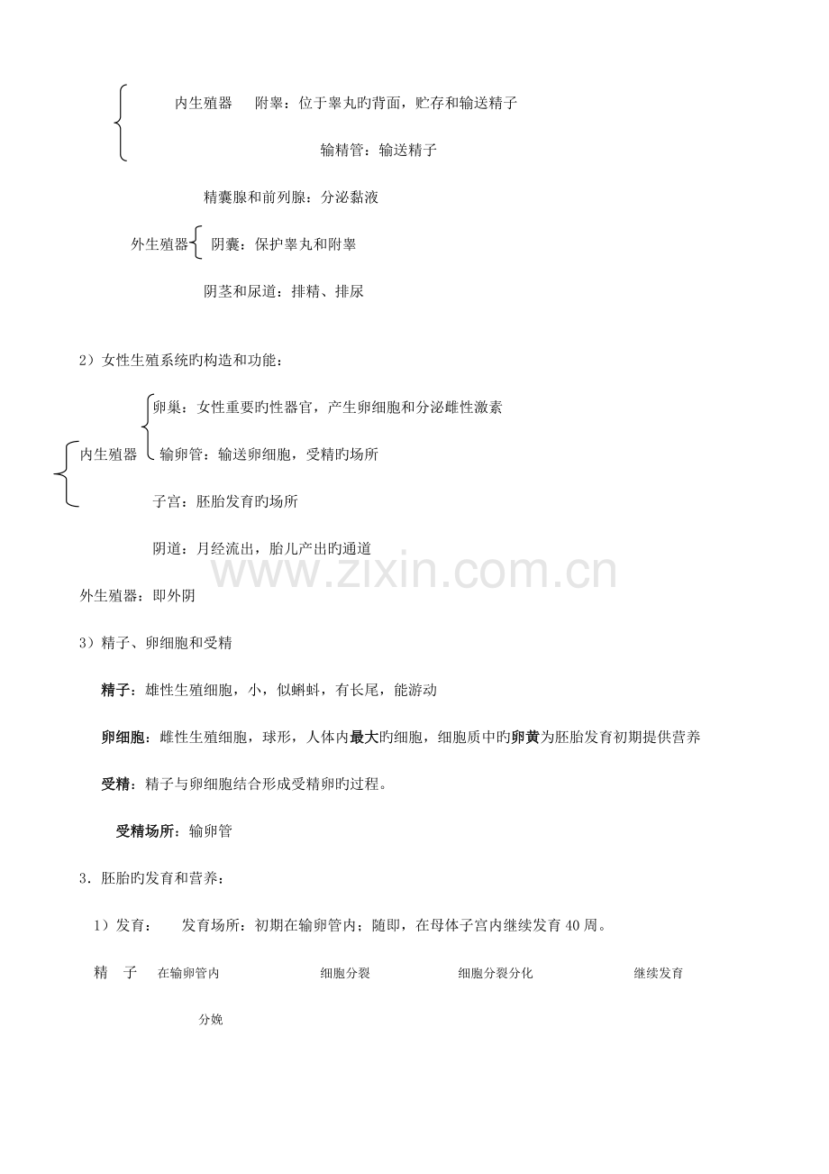2023年人教版七年级下册生物知识点总结.doc_第2页