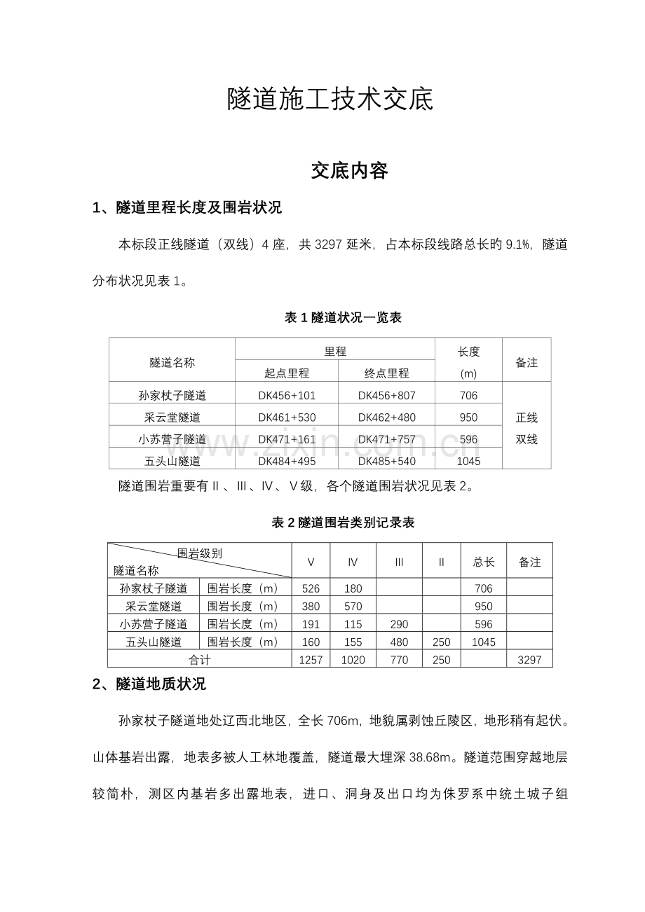 隧道施工技术交底大全.doc_第2页