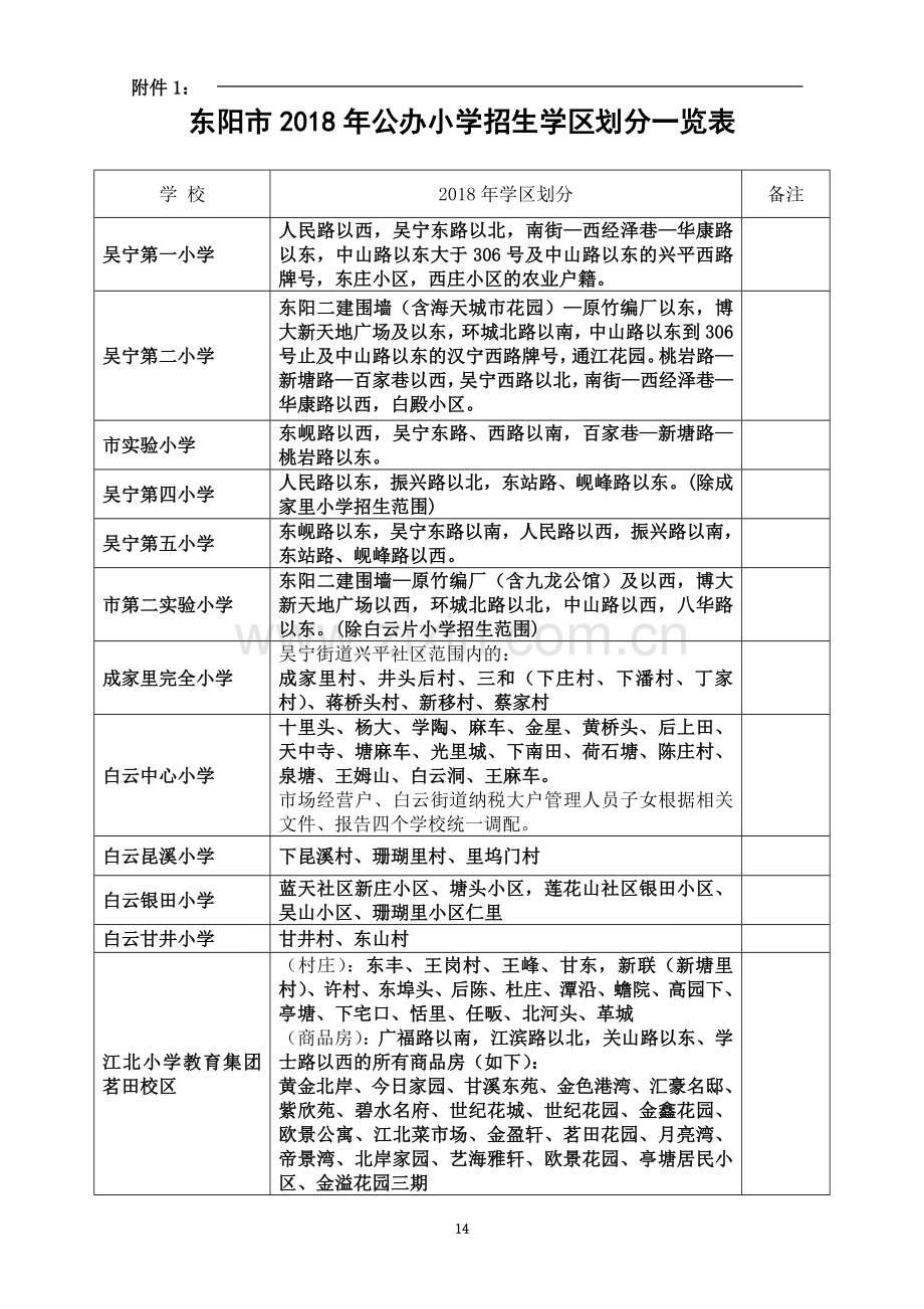 东阳2018年公办小学招生学区划分一览表.doc_第2页