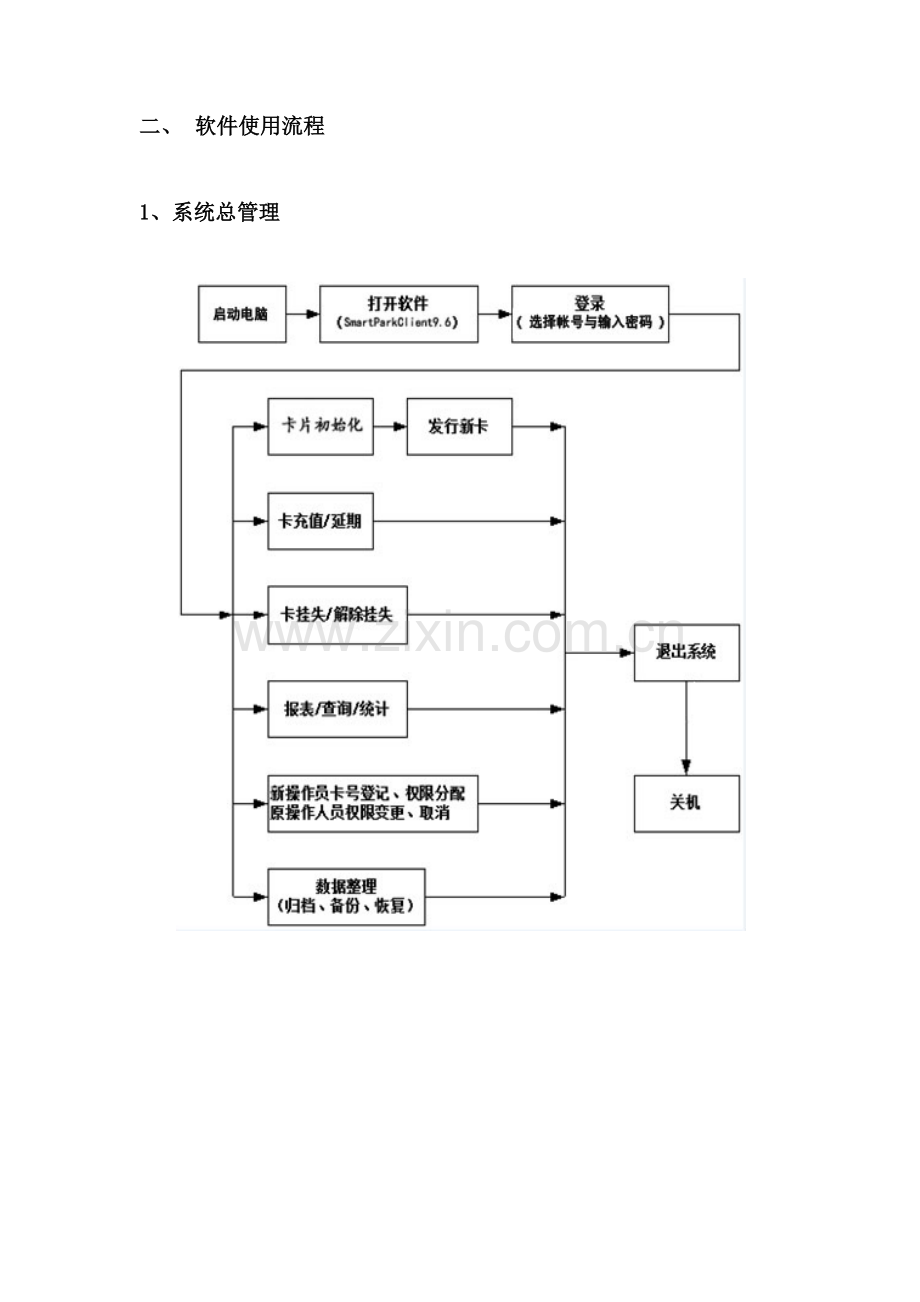 智能停车场管理系统.docx_第2页