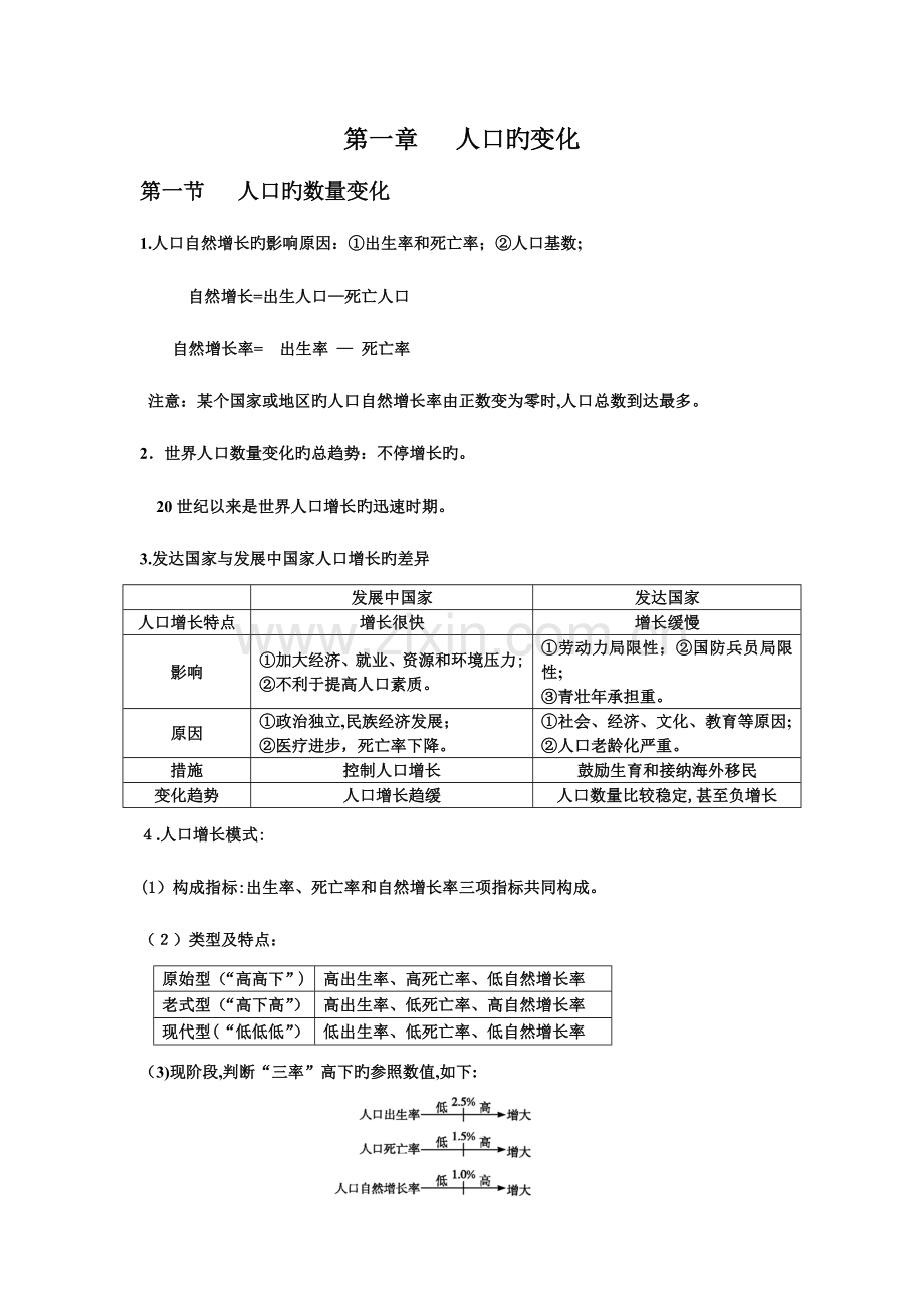 2023年人教版高中地理必修知识点.doc_第1页