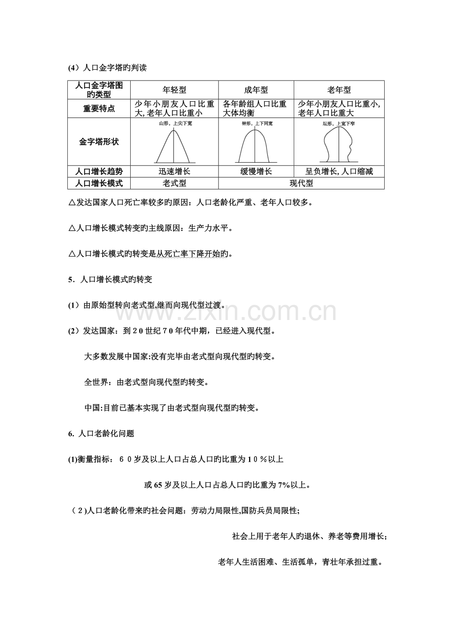 2023年人教版高中地理必修知识点.doc_第2页