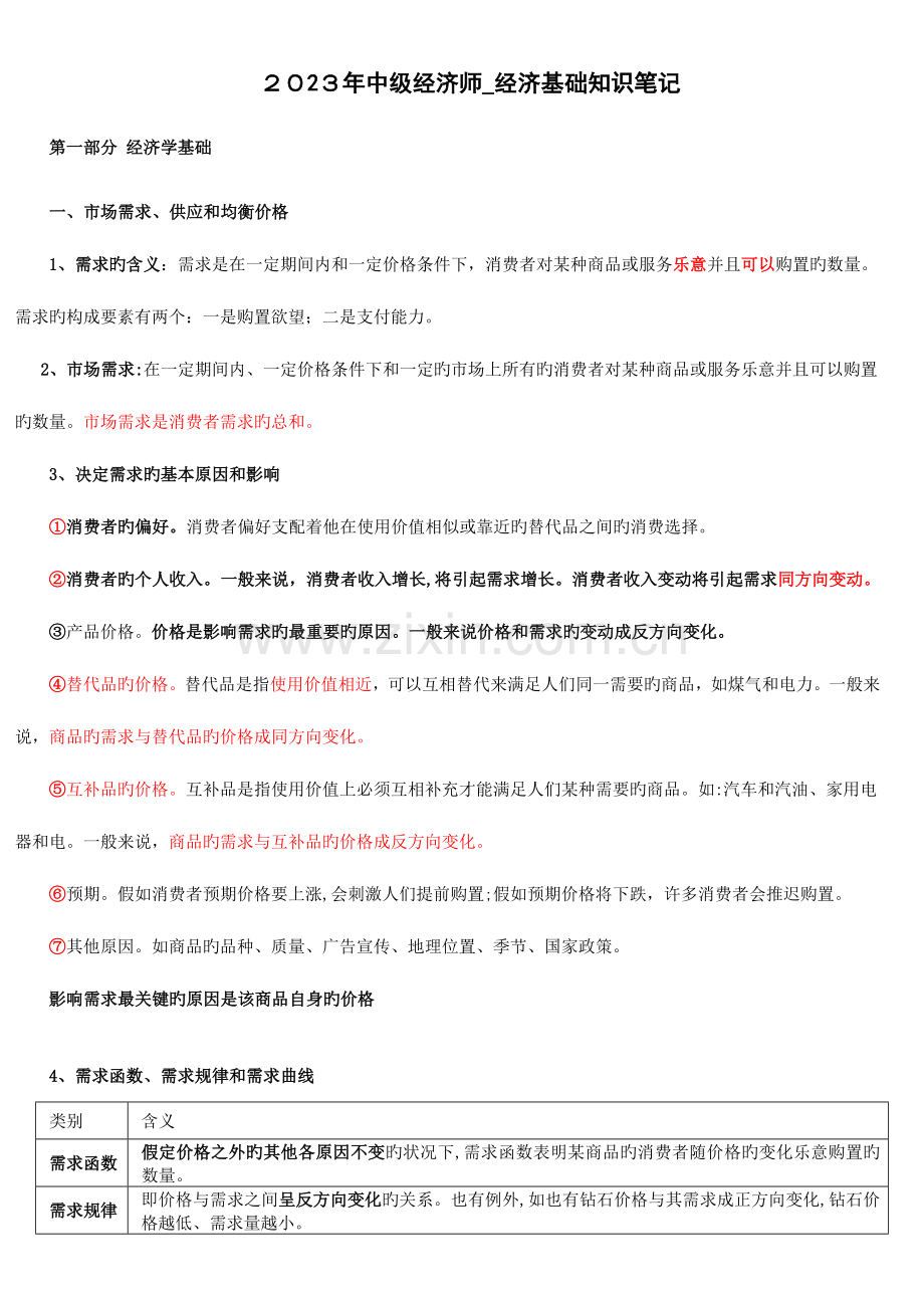 2023年中级经济师基础人工整理笔记章.doc_第1页