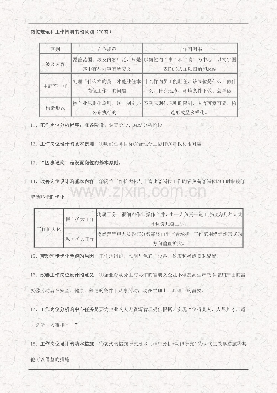 2023年人力资源管理师三级高效复习重点.doc_第2页
