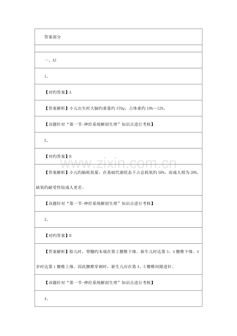 神经系统解剖生理.doc_第2页