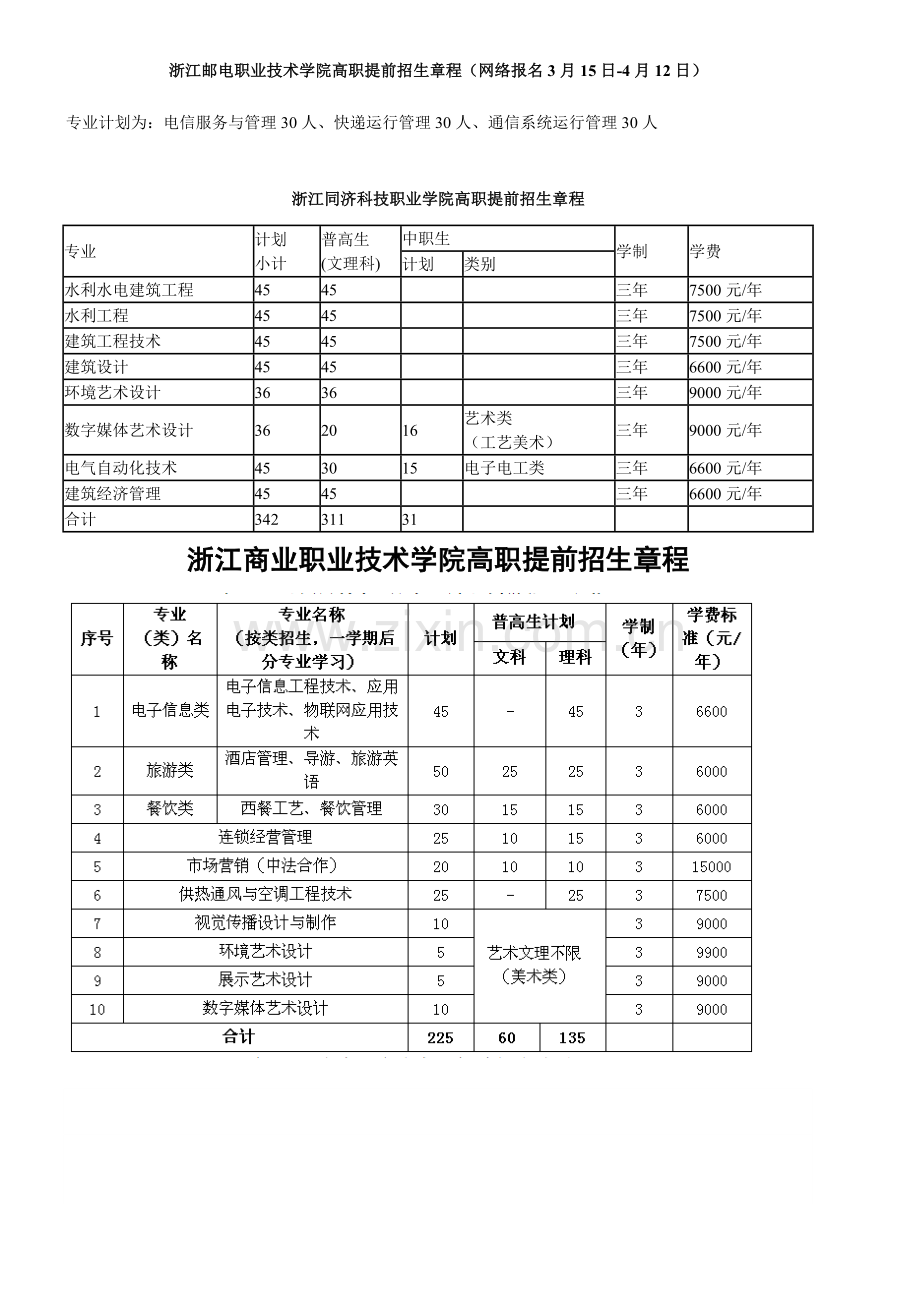 2023年浙江高职专科提前招生单考单招汇总统计整理.doc_第1页