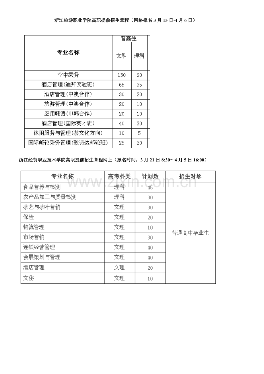 2023年浙江高职专科提前招生单考单招汇总统计整理.doc_第2页