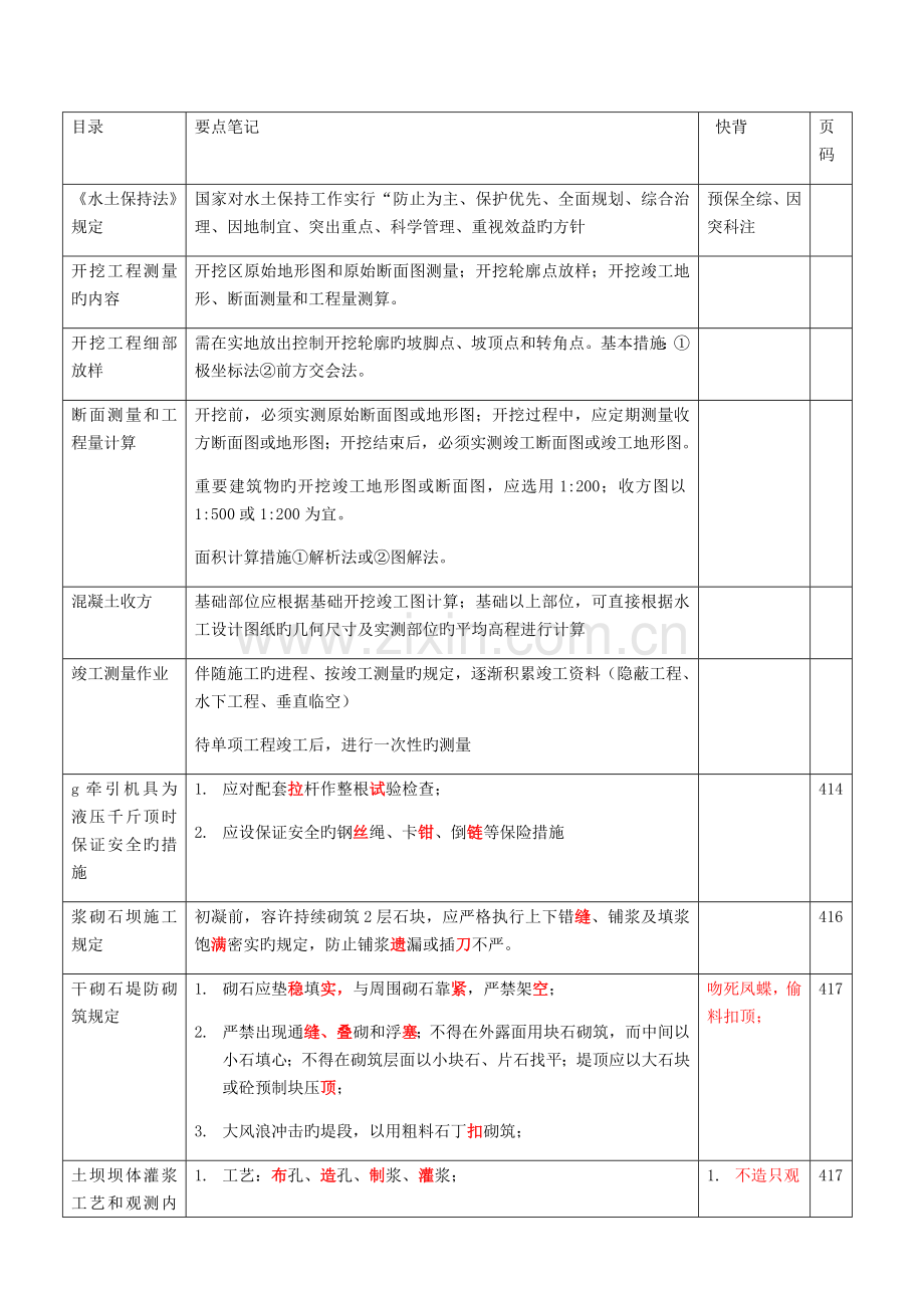 2023年一级建造师水利水电实务口诀小结.docx_第1页