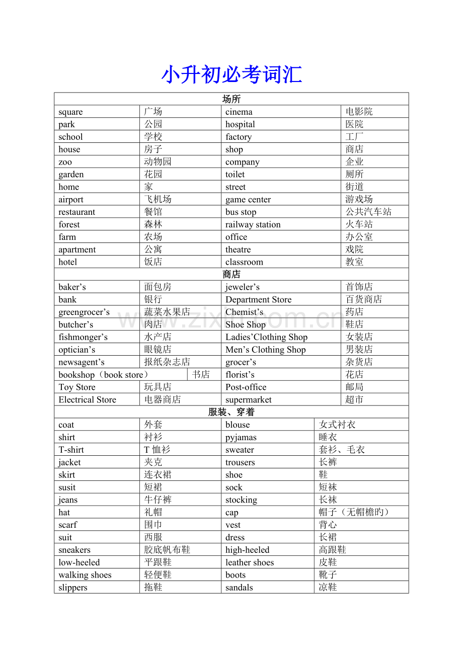 2023年小升初必背英语单词分类整理.doc_第1页