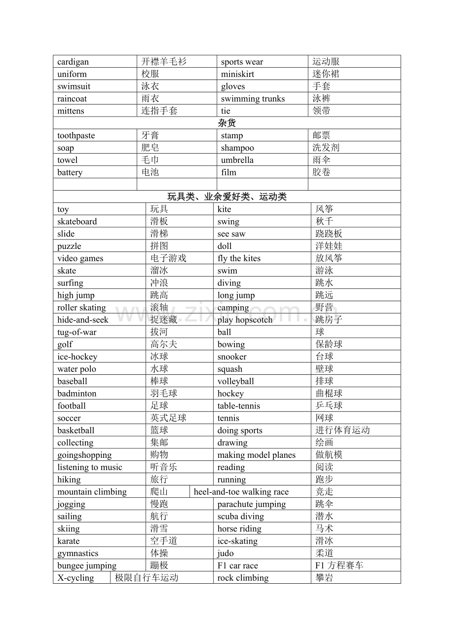 2023年小升初必背英语单词分类整理.doc_第2页