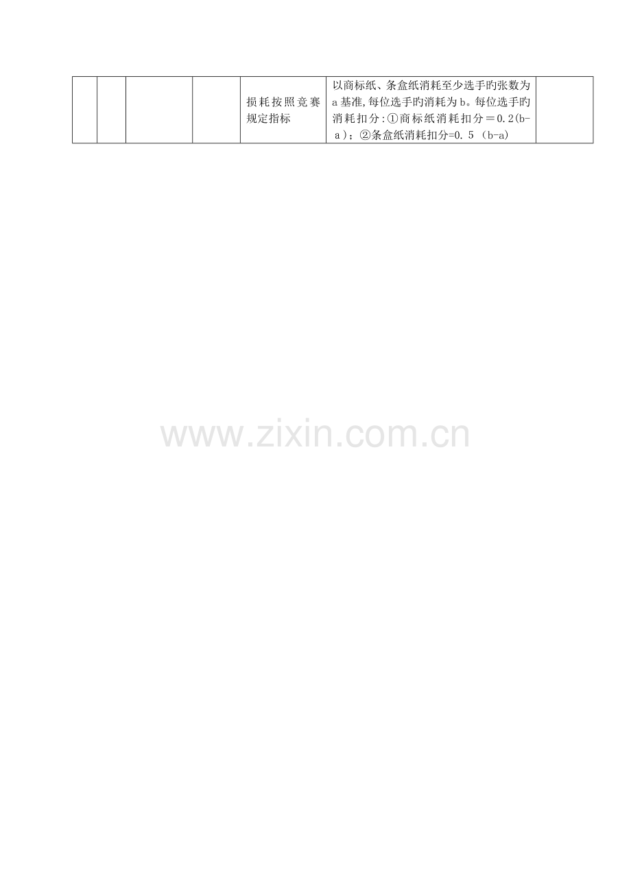 2023年烟机设备维修技能竞赛.doc_第2页
