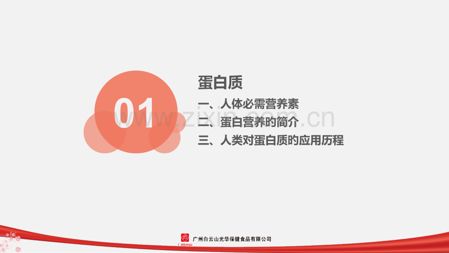 小分子蛋白肽科普公开课一等奖市赛课一等奖课件.pptx_第2页