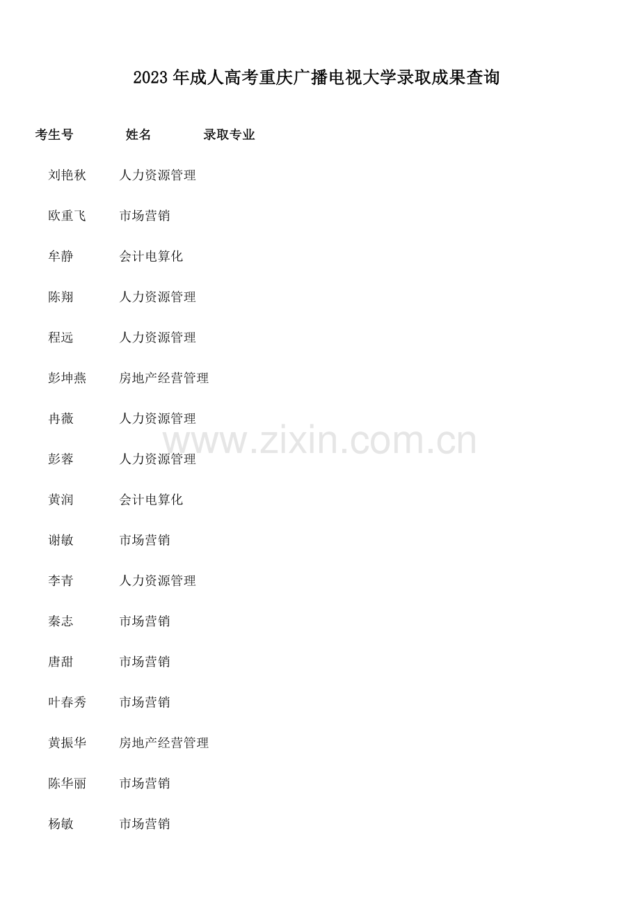 2023年成人高考重庆广播电视大学录取结果查询.doc_第1页