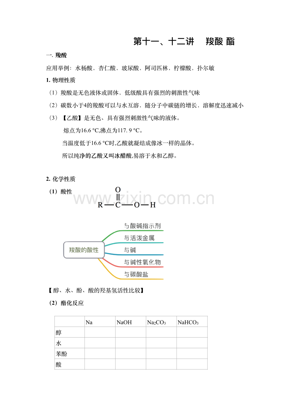 高中化学人教版选择性必修3-有机化学基础(2019)-21.1有机十一十二讲——羧酸酯-公开课.pdf_第1页