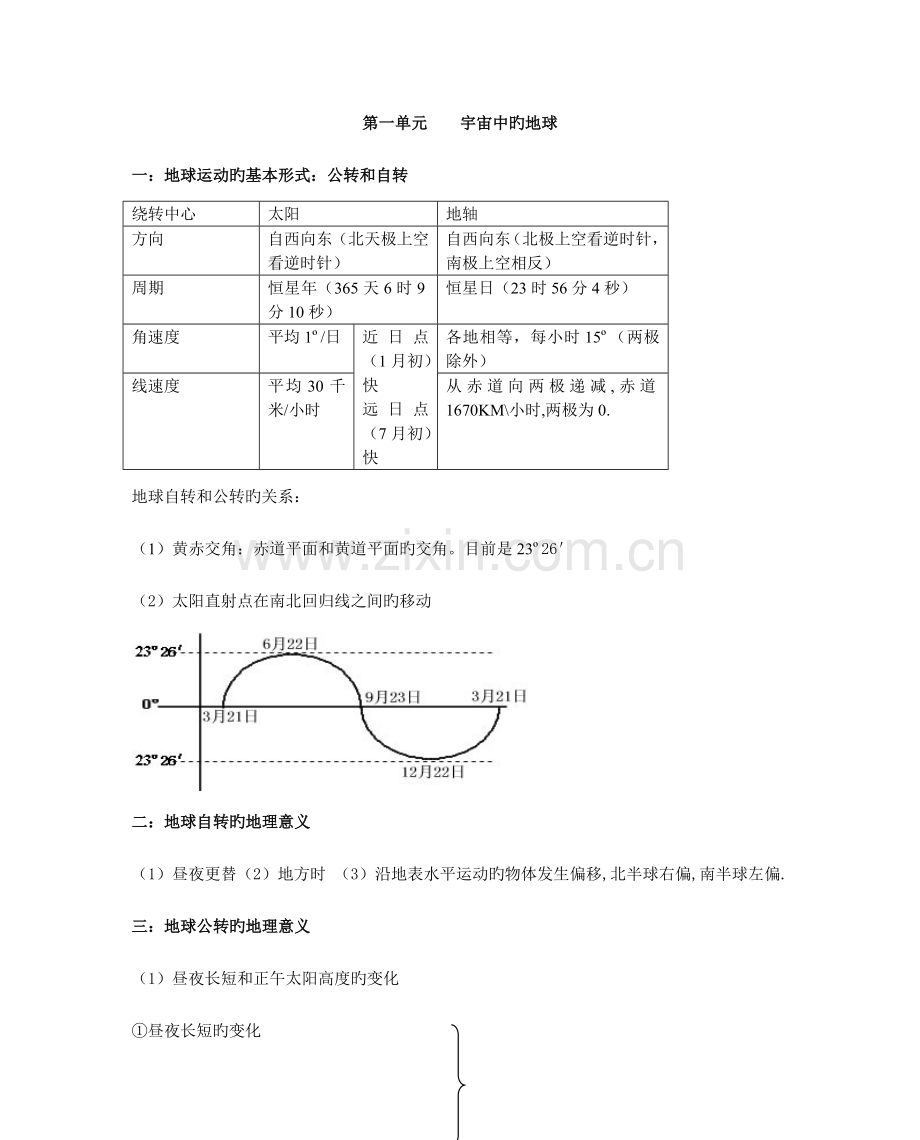 2023年高中自然地理知识点总结大全.doc_第1页
