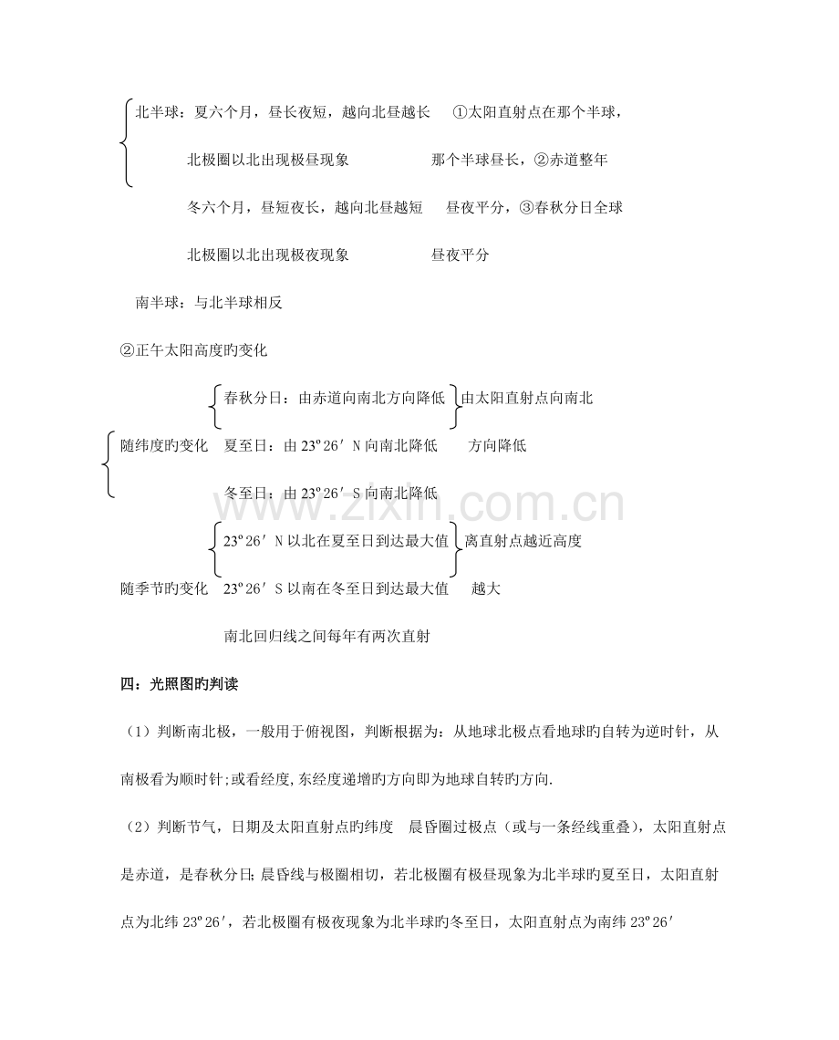 2023年高中自然地理知识点总结大全.doc_第2页