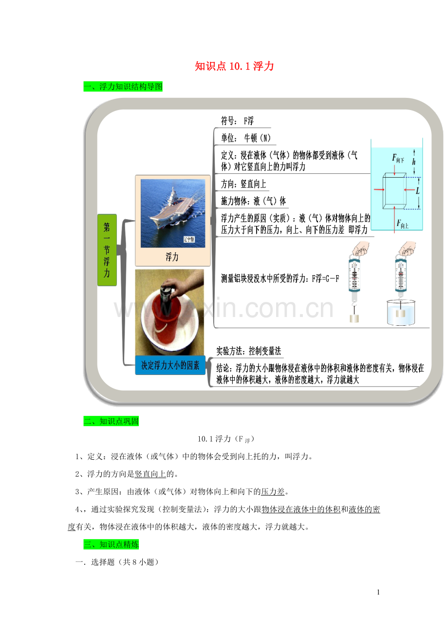 2019_2020学年八年级物理下册10.1浮力期末复习精练含解析新版新人教版.docx_第1页