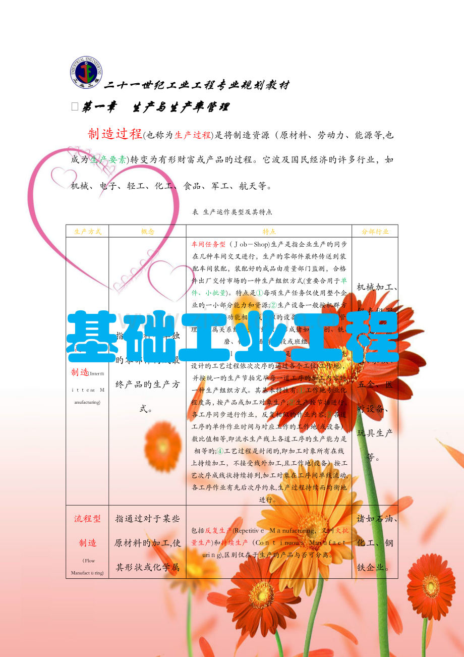 2023年基础工业工程易树平知识点.doc_第1页