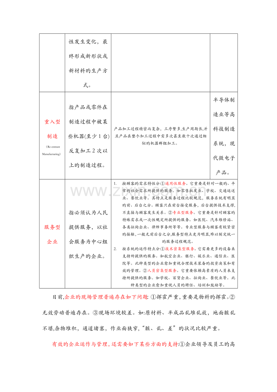 2023年基础工业工程易树平知识点.doc_第2页