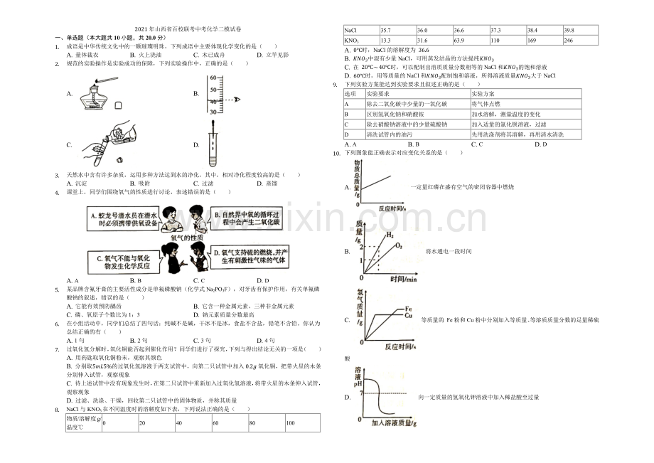 2022年山西省百校联考中考化学二模试卷(解析版).docx_第1页