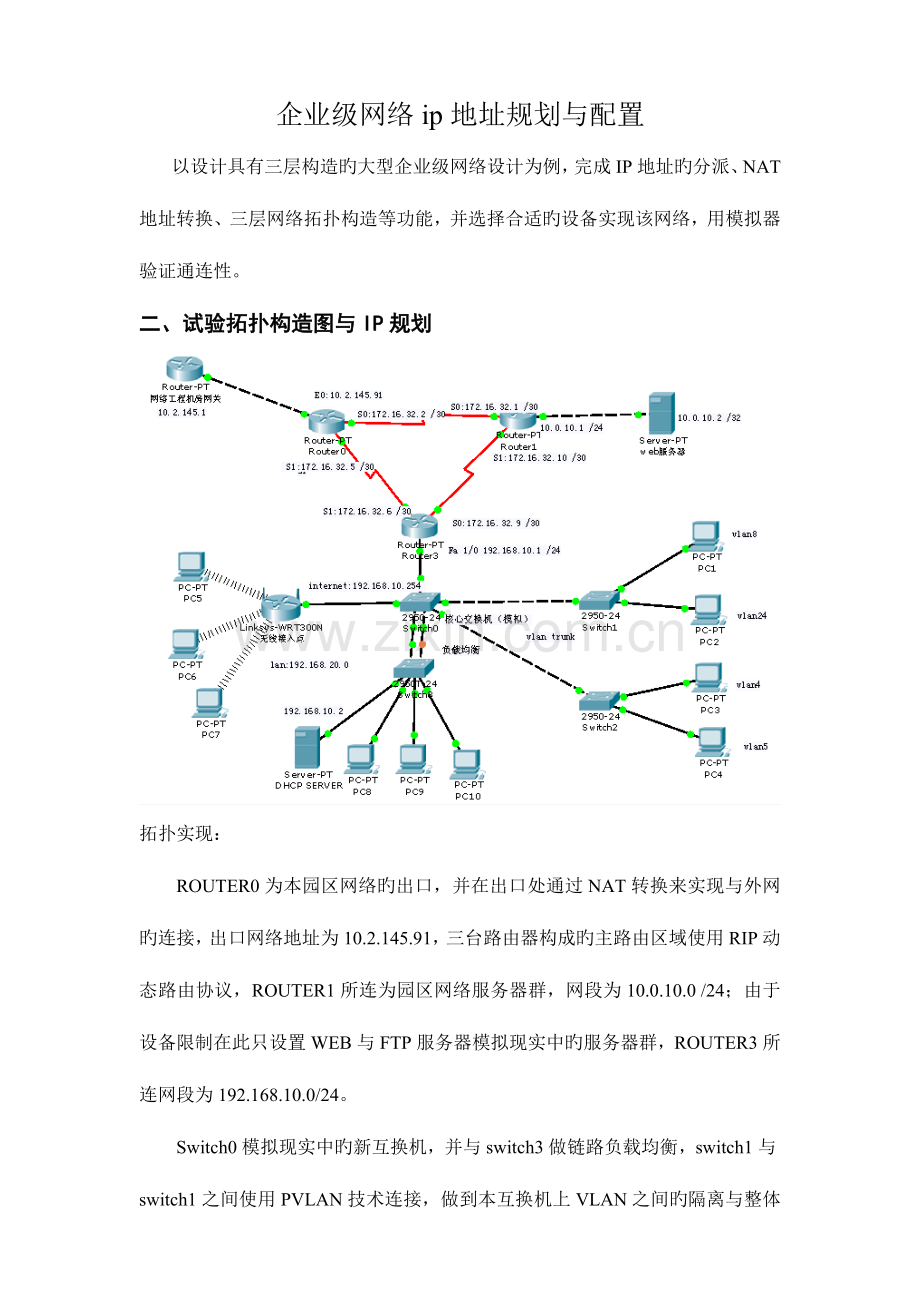 企业级网络ip地址规划与配置.doc_第1页