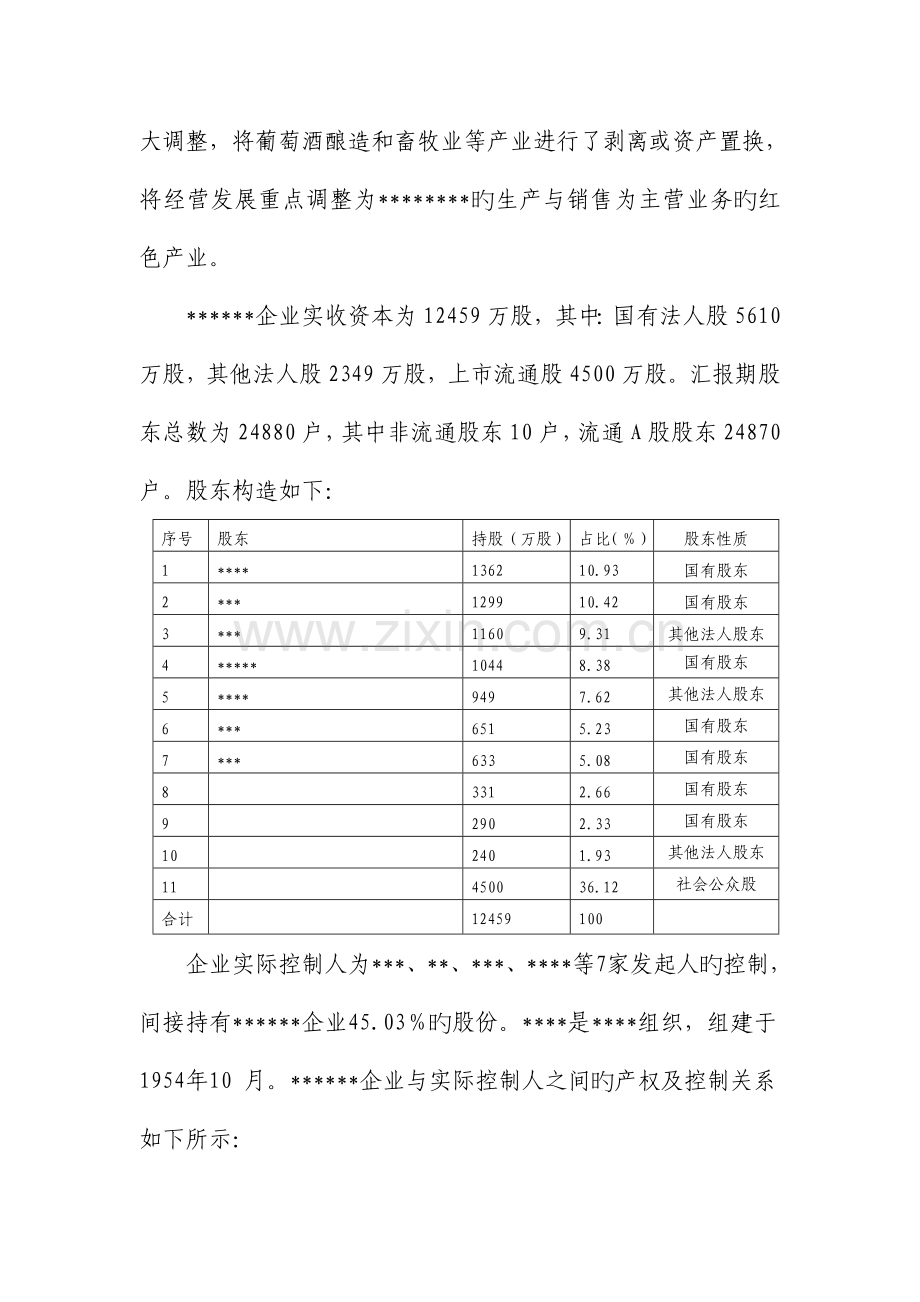 公司整体评价报告范本.doc_第2页