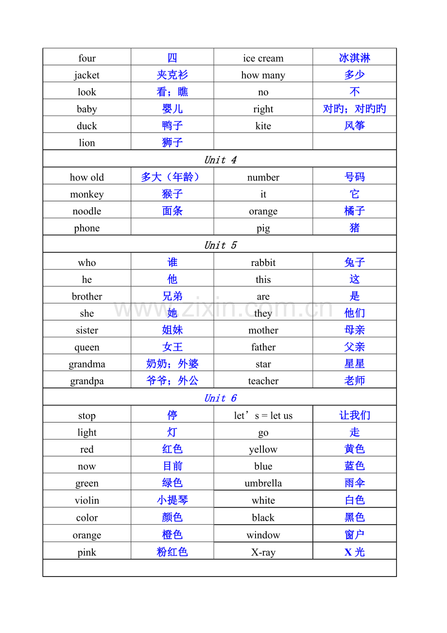2023年小学闽教版全册英语词汇表.doc_第2页