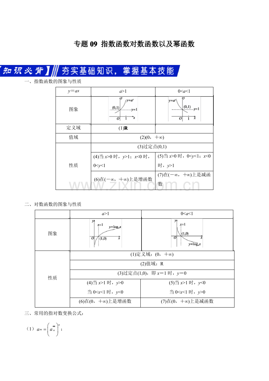 2021艺体生高考数学一轮复习 专题09 指数函数对数函数以及幂函数(解析版).pdf_第1页