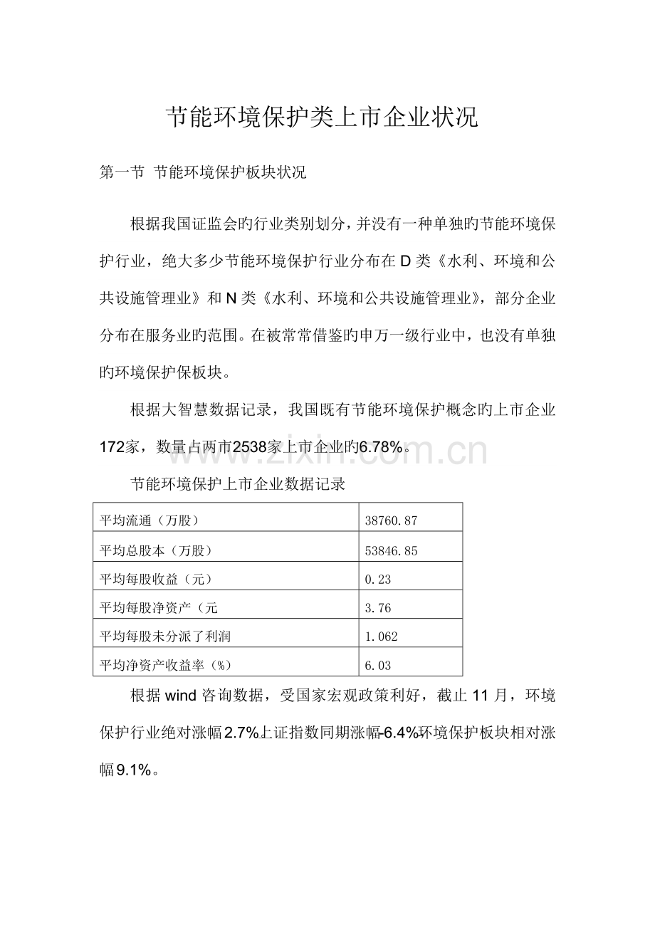 节能环保类上市公司情况.doc_第1页