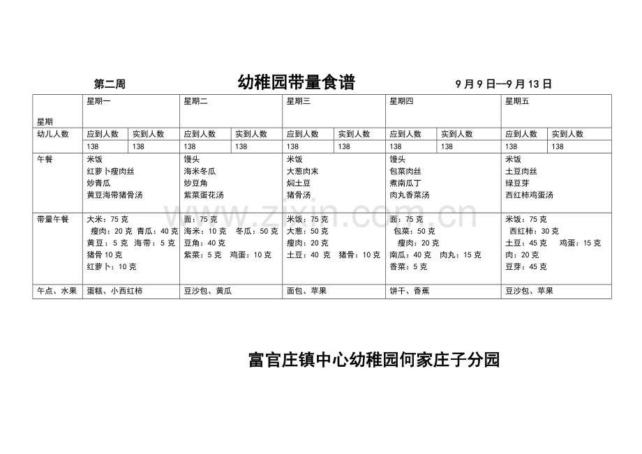 幼儿园的带量食谱.doc_第2页