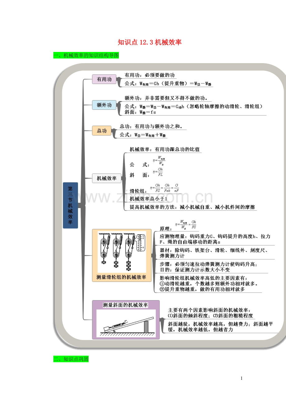 2019_2020学年八年级物理下册12.3机械效率期末复习精练含解析新版新人教版.docx_第1页