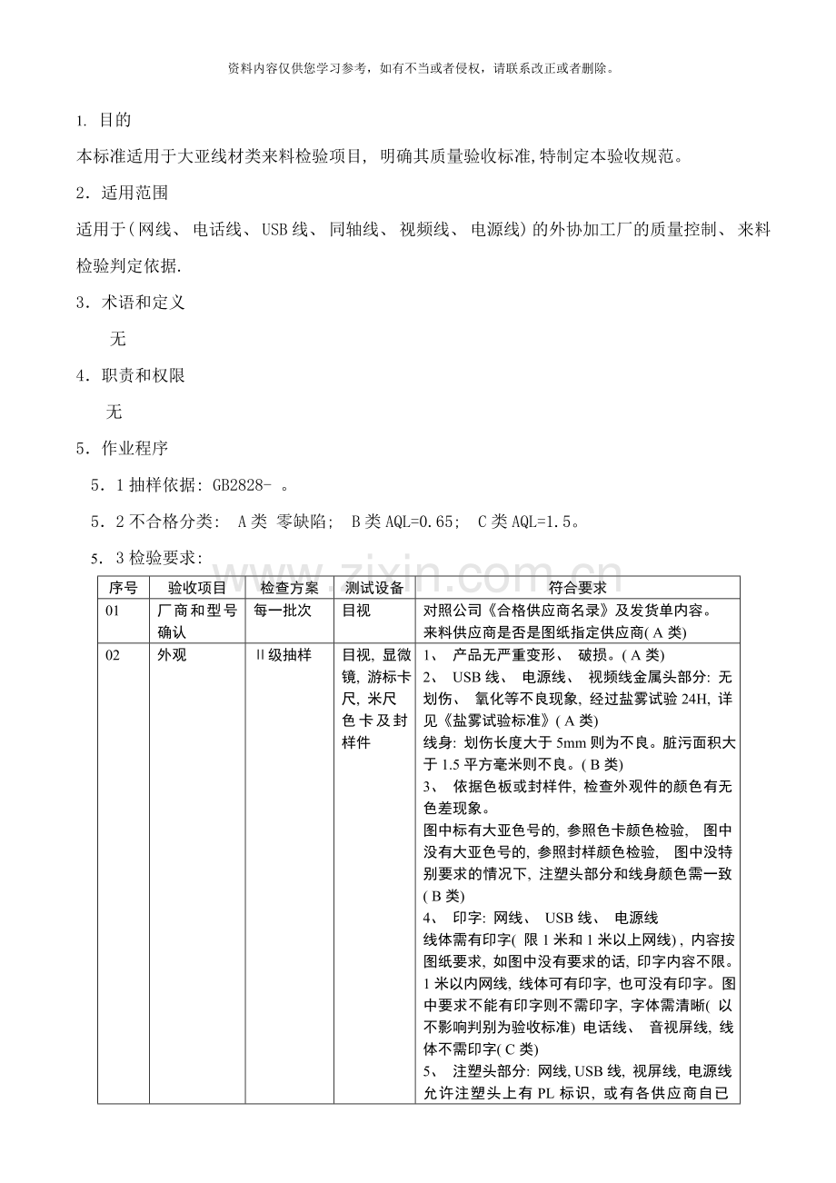 线材类来料检验标准样本.doc_第2页