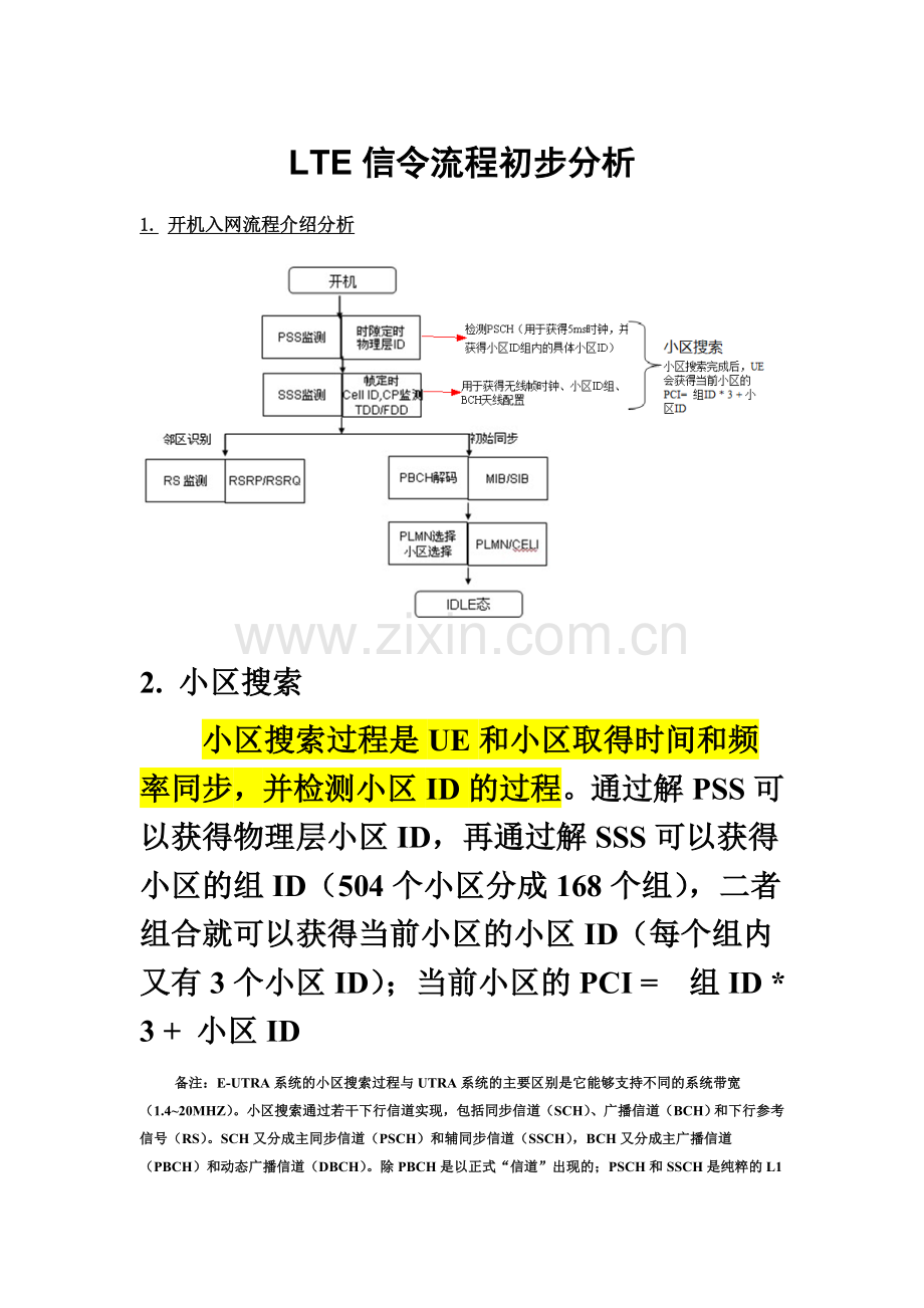 LTE信令流程初步分析.docx_第2页
