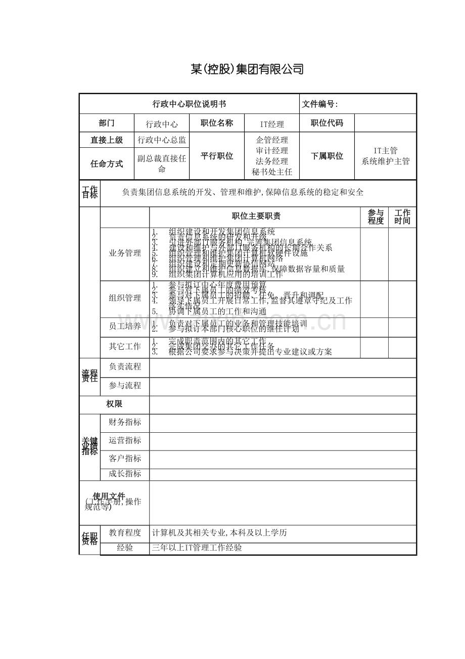 IT经理的职位说明书.doc_第2页