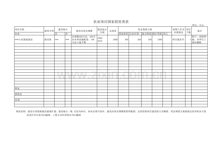 农业项目国家投资类表.xls_第1页