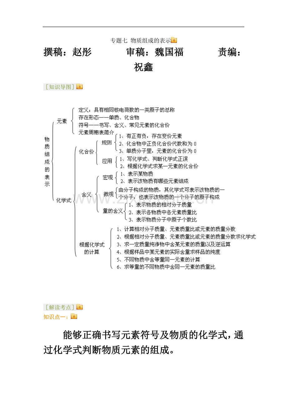 专题七-物质组成的表示.doc_第2页