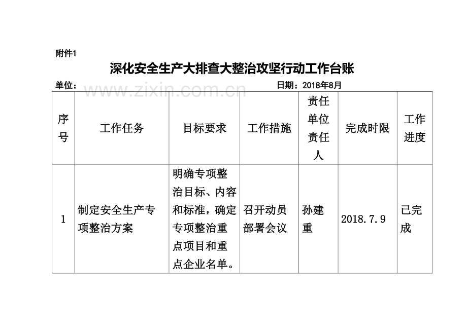 “一个台账四个清单”配套表格.doc_第2页