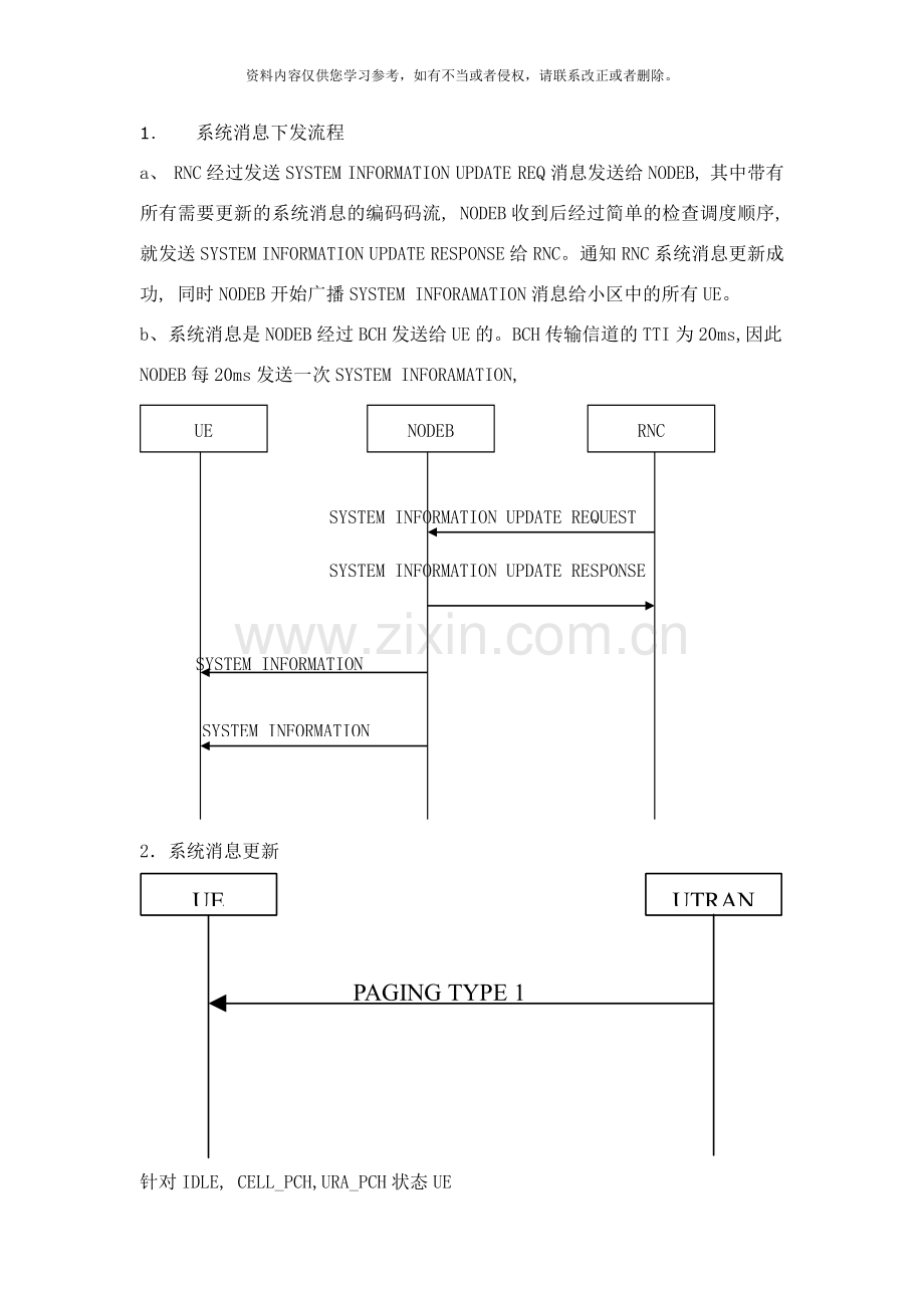 系统消息下发流程和消息内容样本.doc_第1页
