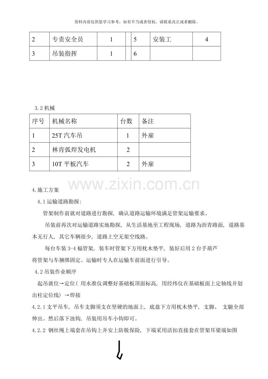 管架吊装方案样本.doc_第2页