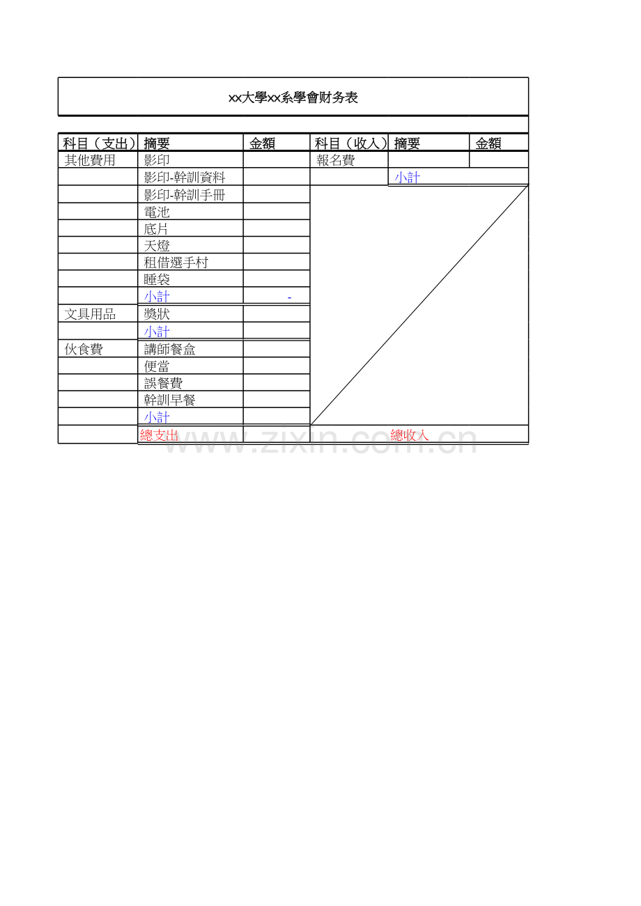 大学院系资金财物表.xls_第1页