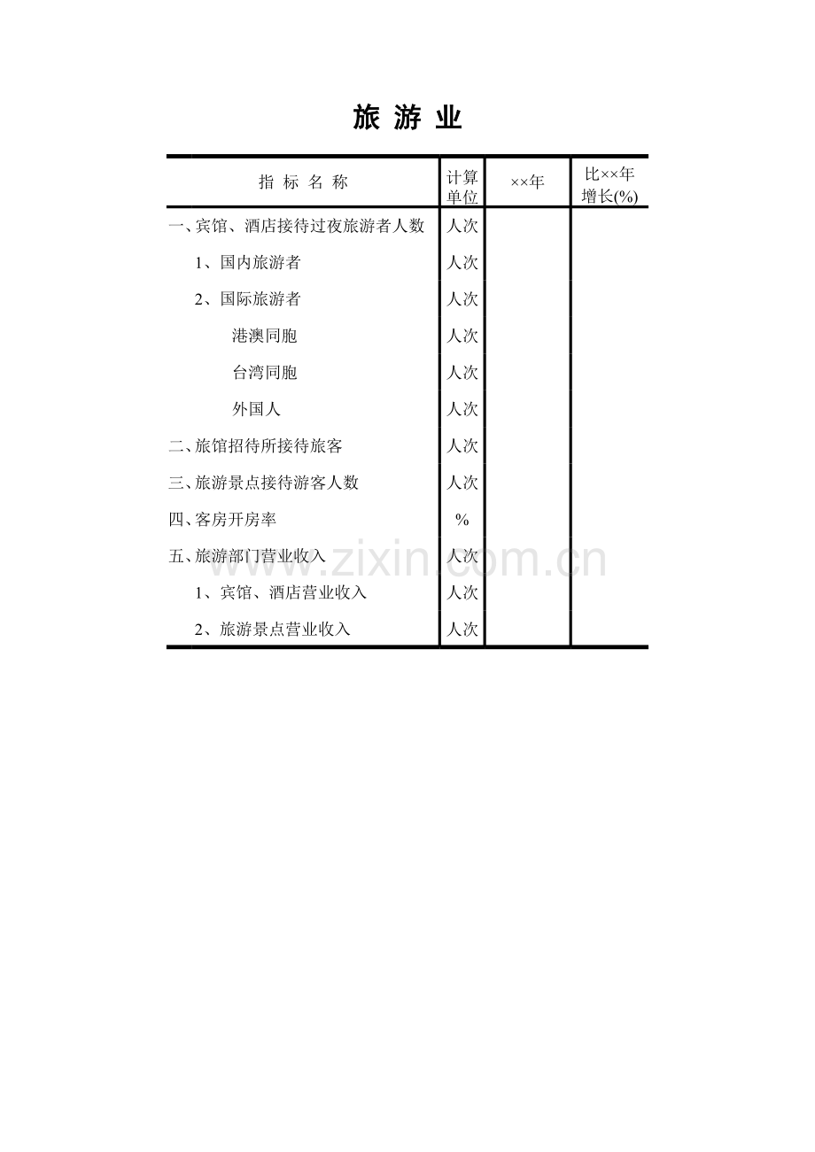 旅游业统计表.xls_第1页