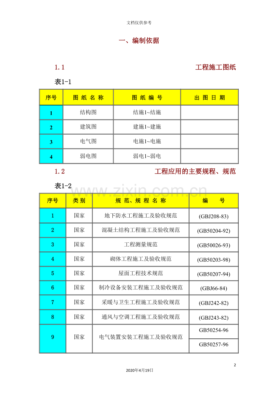 工程施工组织设计方案模板.doc_第2页