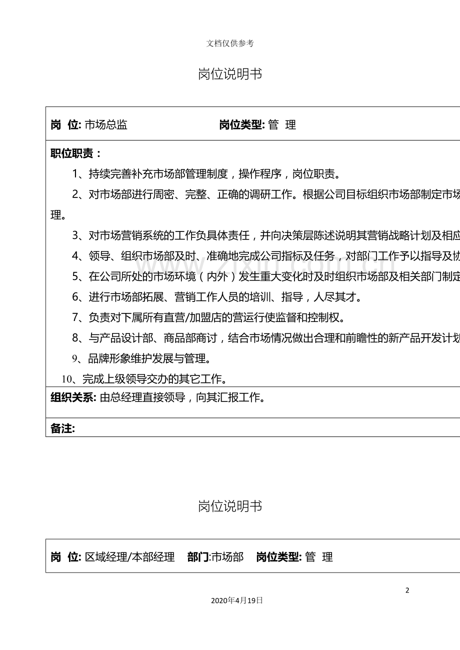 服装公司岗位职责说明书范文.doc_第2页