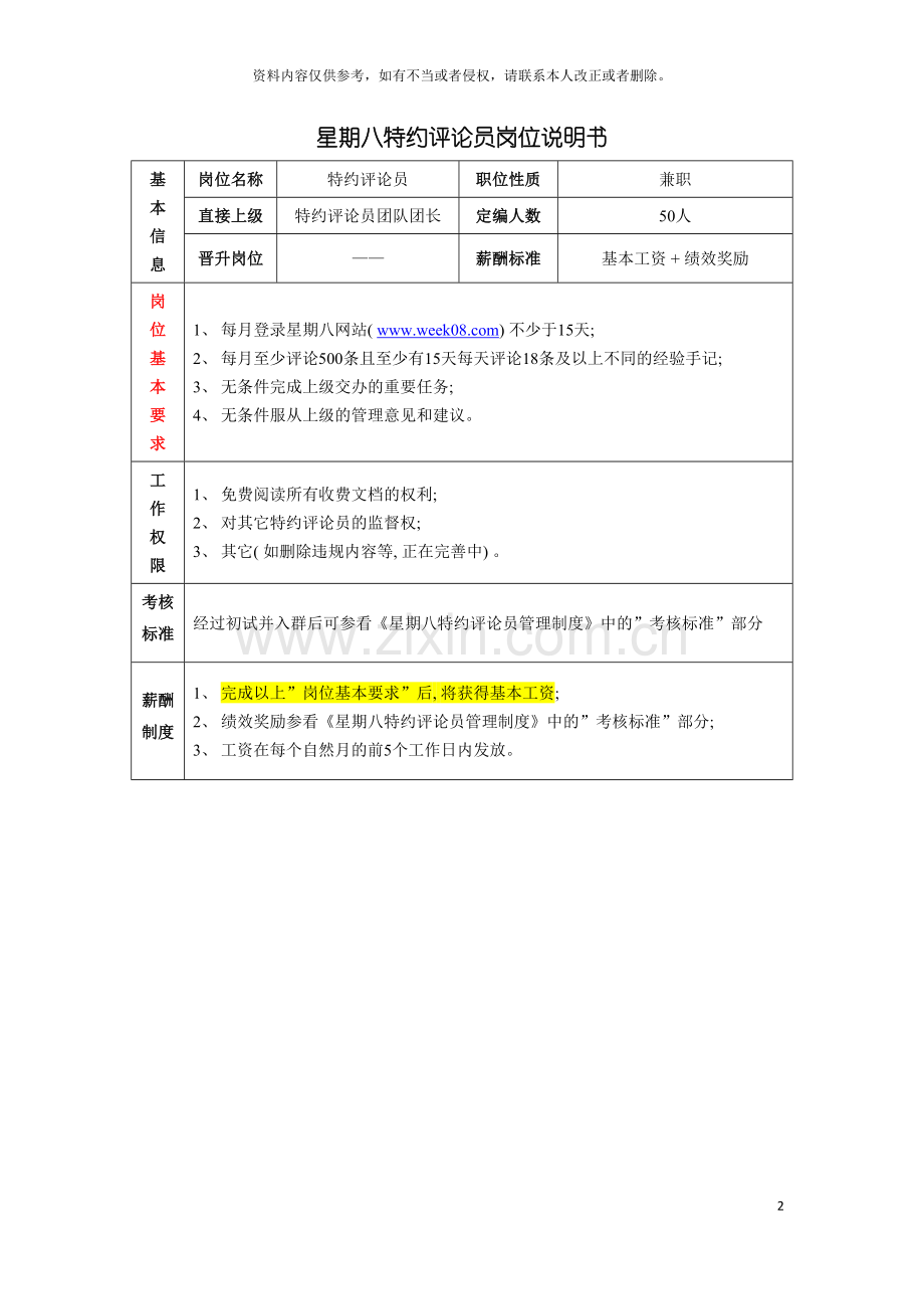 星期八特约评论员岗位说明书模板.doc_第2页