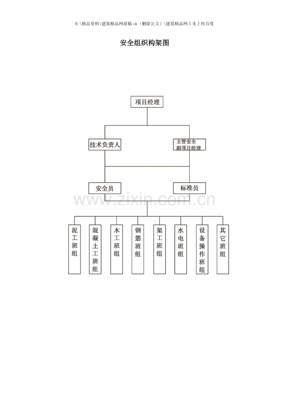 建筑工程施工人员技术手册.doc_第1页