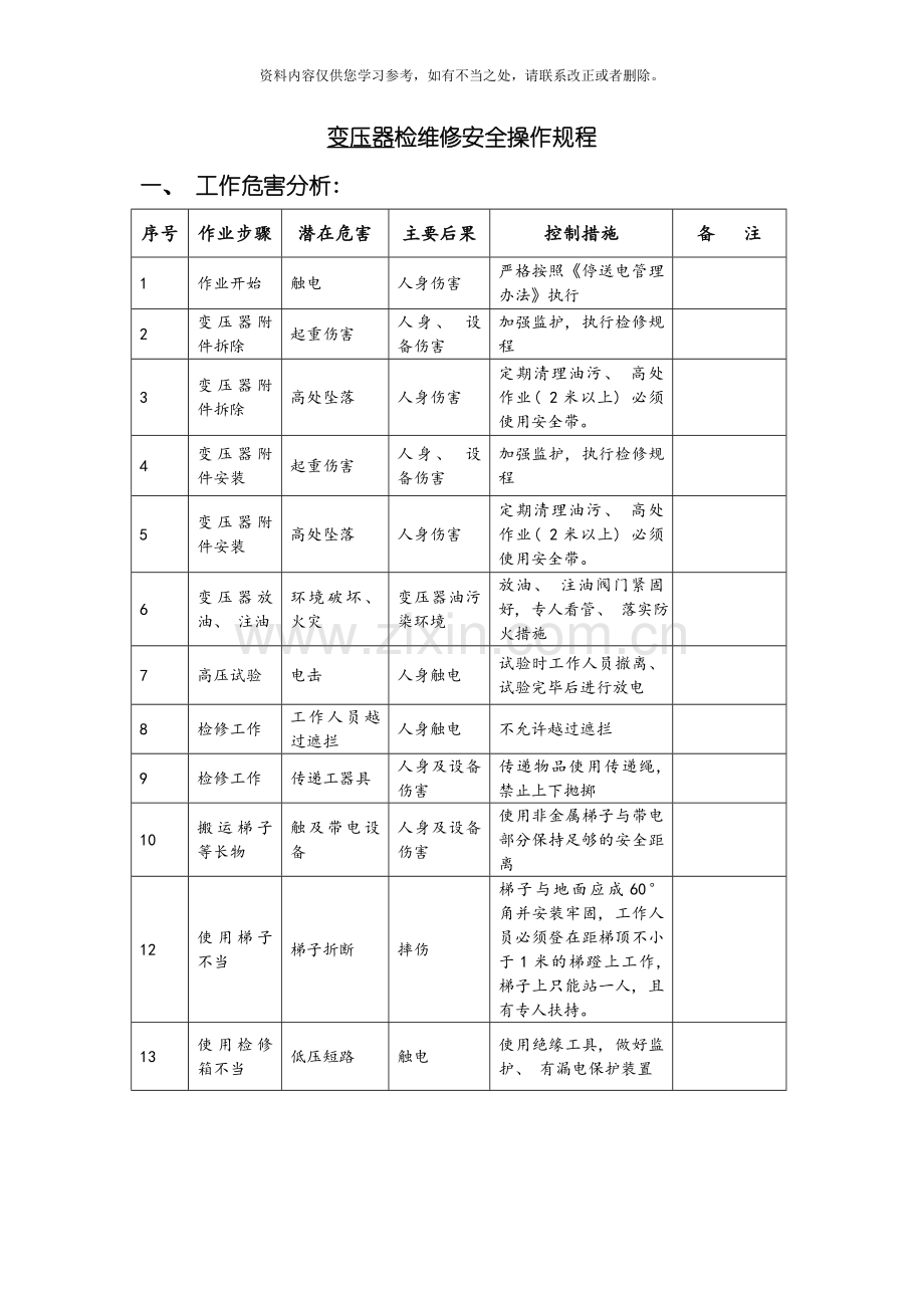 变压器检修安全操作规程完整样本.doc_第1页