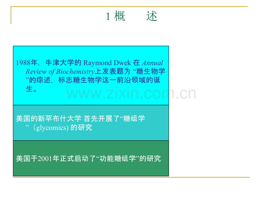蛋白质糖基化的研究和进展教育课件.ppt_第2页