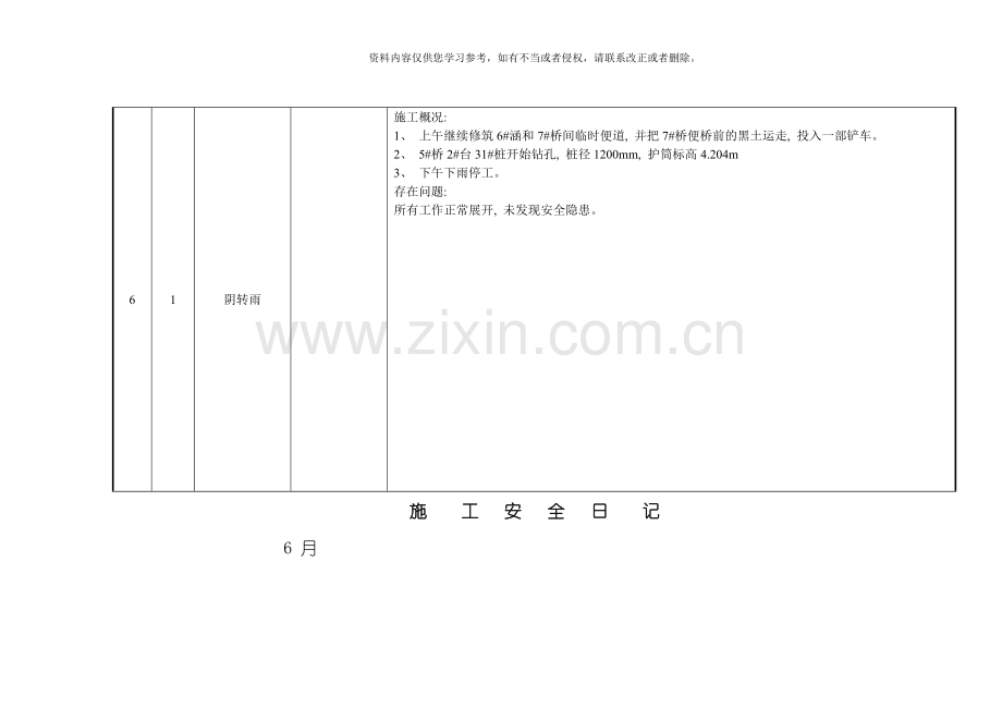 莆阳大道月份施工安全日记模板.doc_第2页