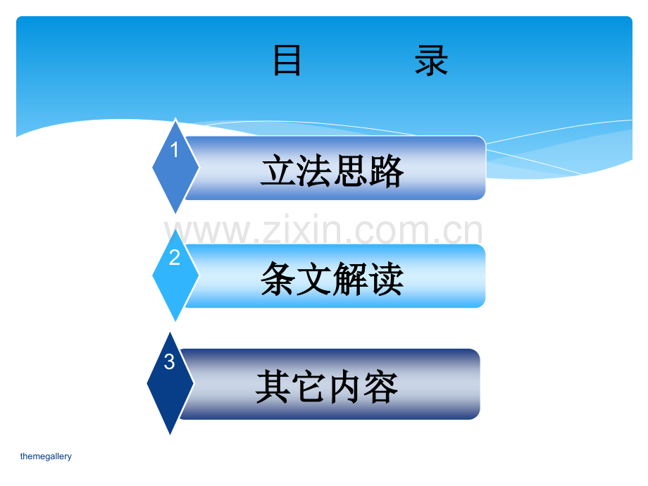 养老机构管理办法解读资料专题培训课件.ppt_第1页