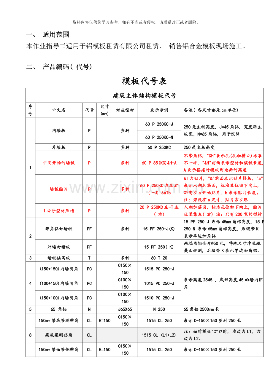 铝模板施工技术交底样本.doc_第2页
